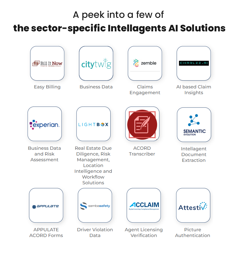 Insurance AI Platform Sector Specific AI Tools from Intellagents