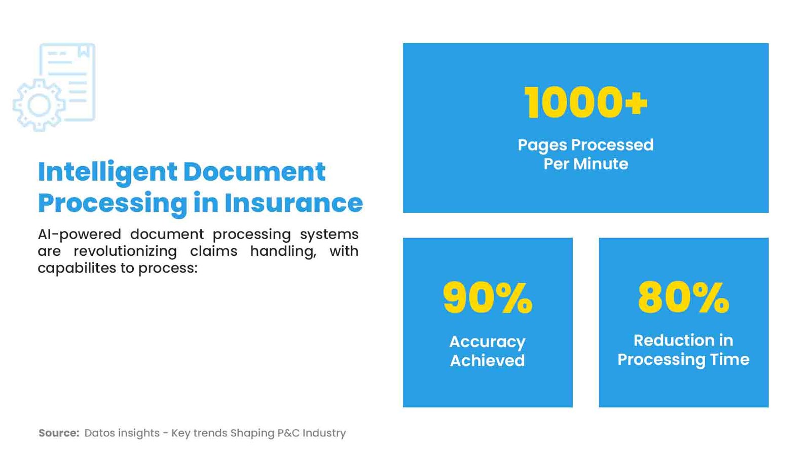 Proven Use Cases for GenAI Integration with Claims Processing