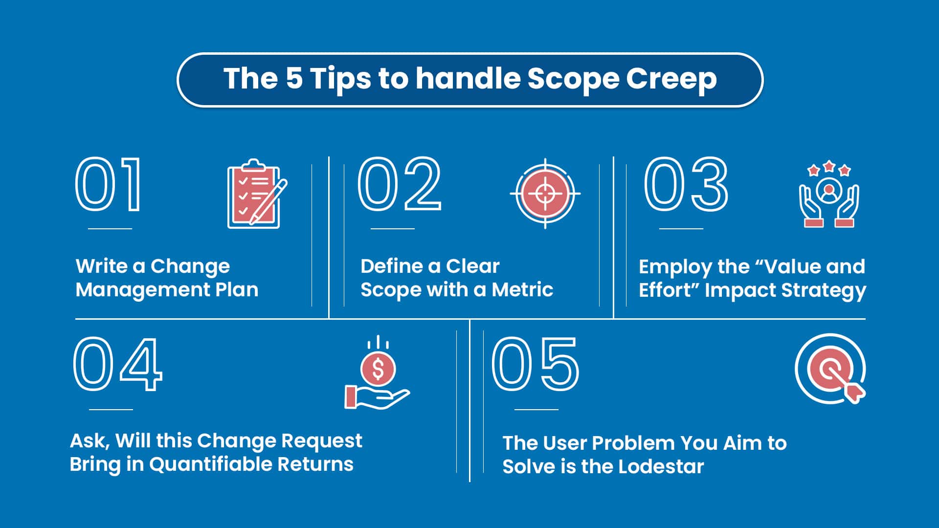 Tips to Optimize Scope Creep