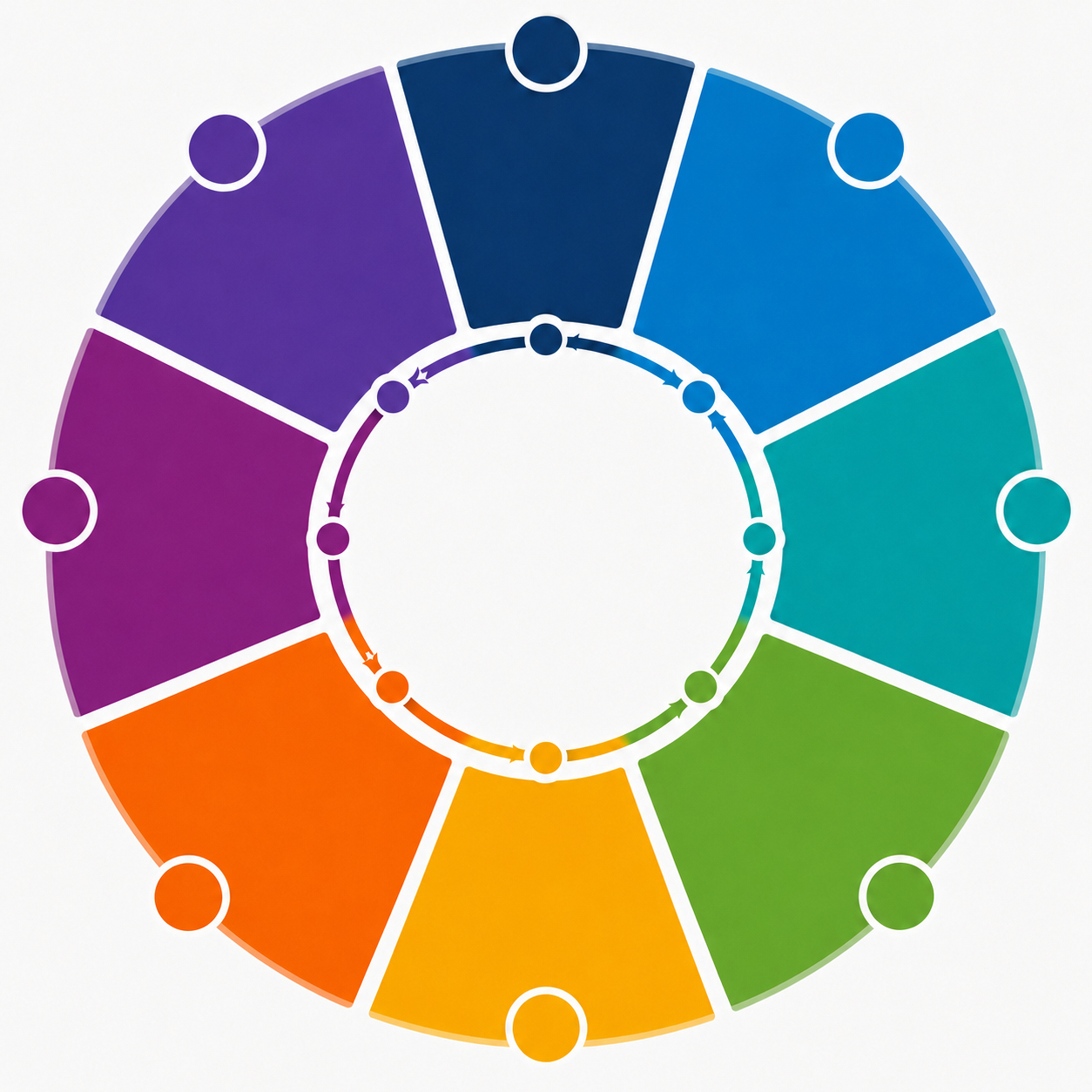 circular_infographic_optimized_under_1MB