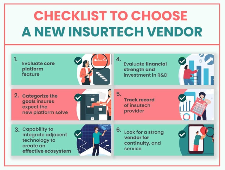 insurance software vendor